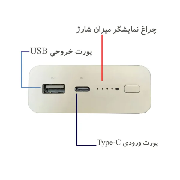 پاوربانک 20000 میلی آمپر فست شارژ PD شیائومی مدل WPB15PDZM