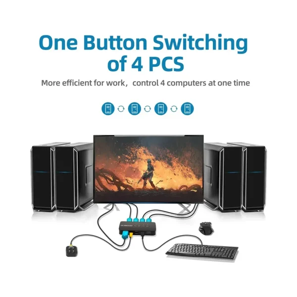 سوییچ KVM چهار پورت HDMI پی نت مدل HK401