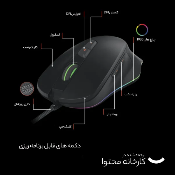 موس سیمی گیمینگ تسکو مدل GM788 - Image 8